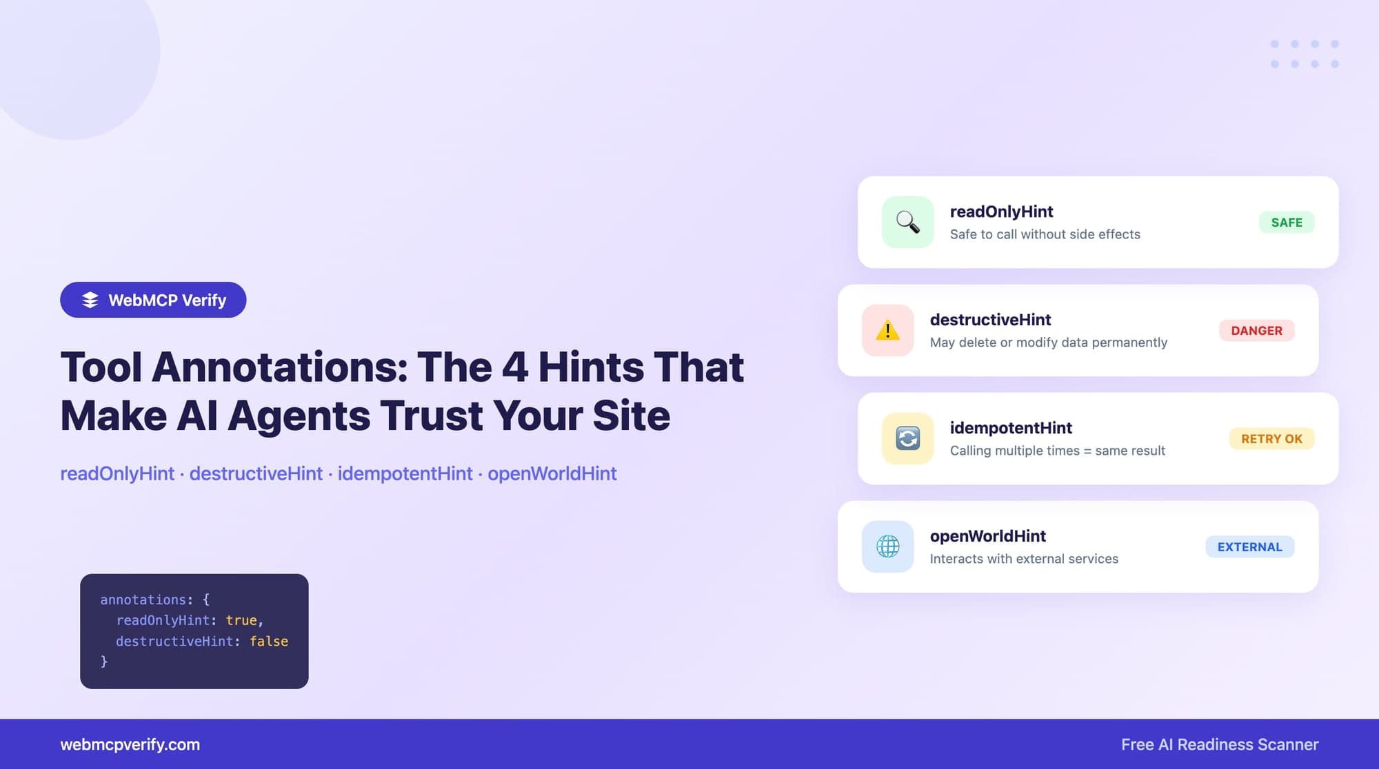 WebMCP Tool Annotations: The 2-Point Check That Agents Actually Care About